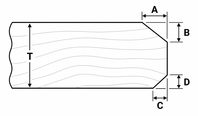 斜边桌参数 T、A、B、C、D 的测量方法